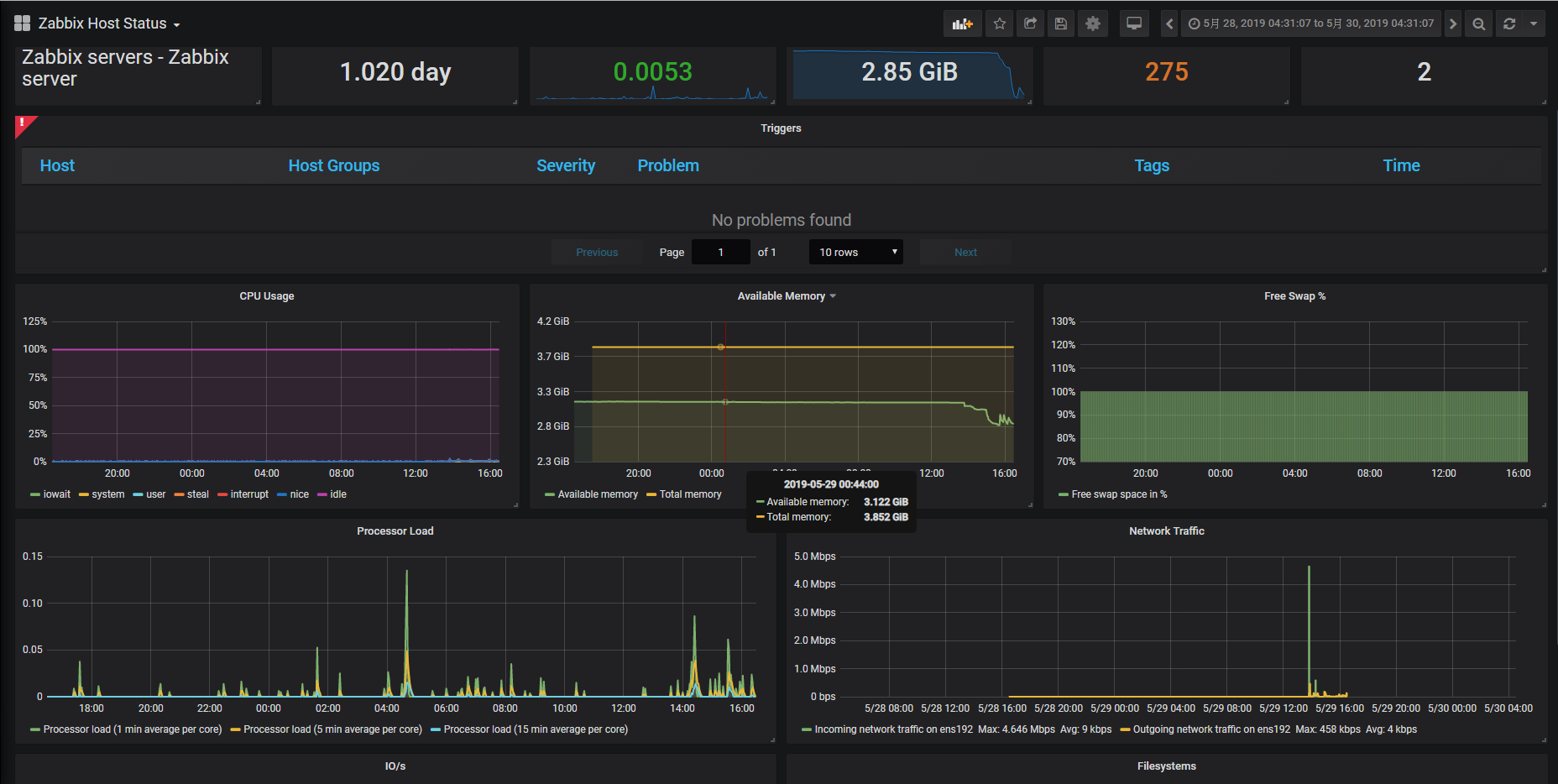 Настройка grafana centos 7